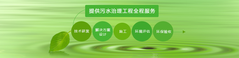 ×××污水治理国家专利技术