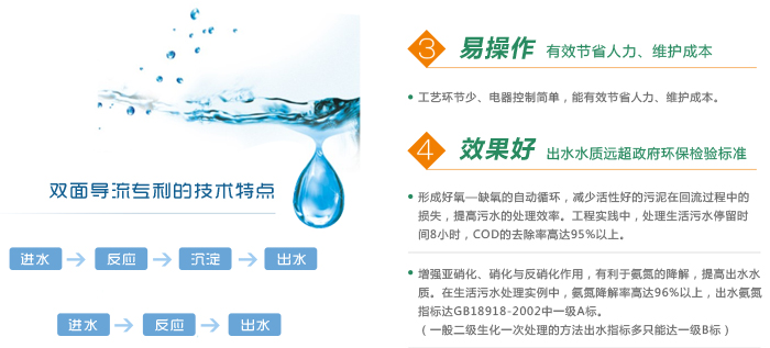 ×××双面导流式生物法污水处理技术