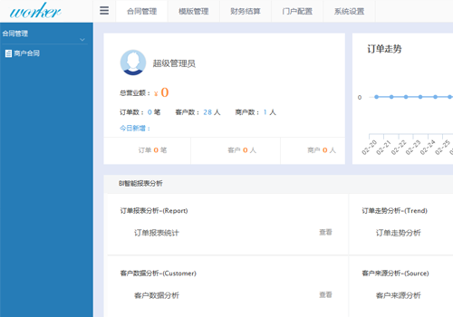山西XXX科技,XXX,山西软件,太原软件,网站开发,太原软件开发,太原网站开发,微信平台