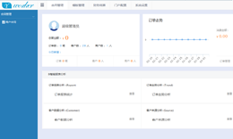 山西XXX科技,XXX,山西软件,太原软件,网站开发,太原软件开发,太原网站开发,微信平台