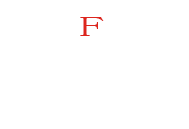 XXX典当行融资业务